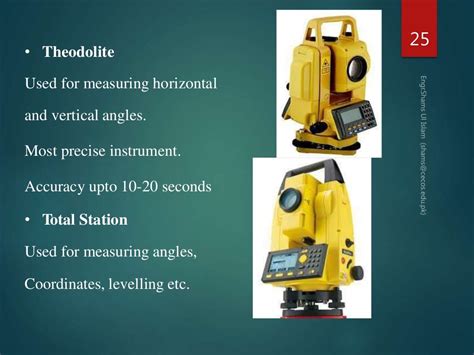 List of Surveying Instruments and Their Uses .